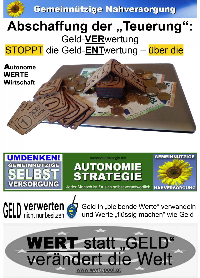 Die STRATEGIE